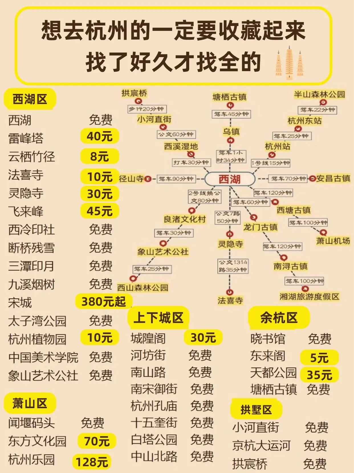 杭州新增6例本土确诊病例(杭州新增6例本土确诊病例详情)-第1张图片