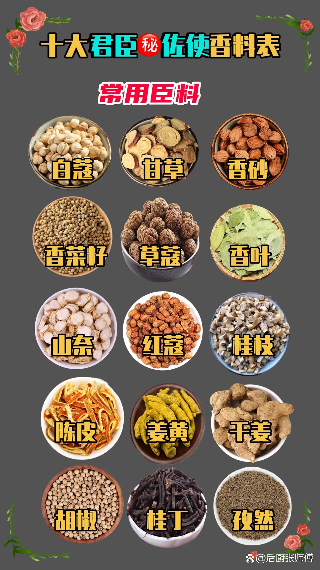 调料的用法(调料用法大全)-第2张图片