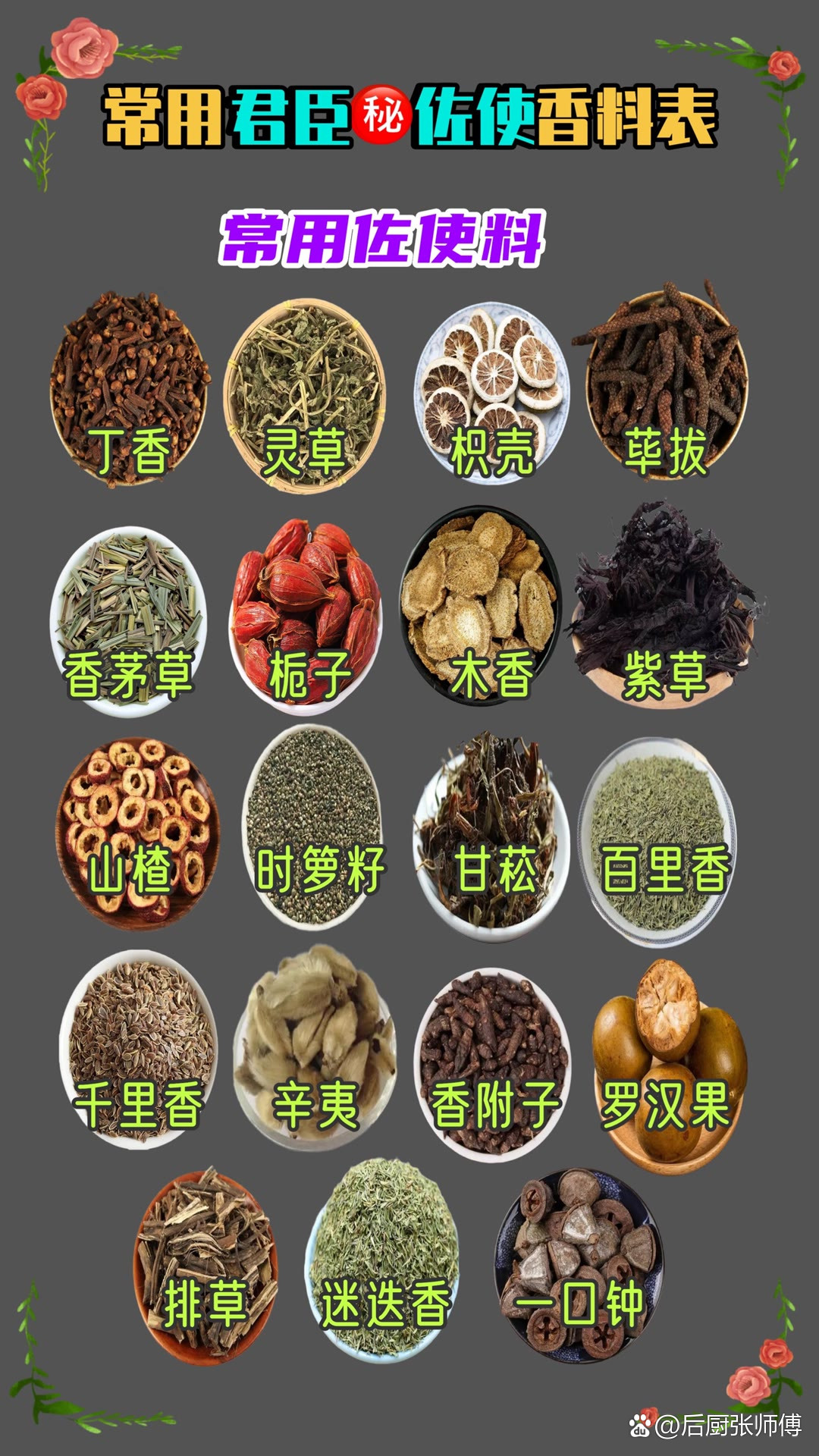 调料的用法(调料用法大全)-第1张图片
