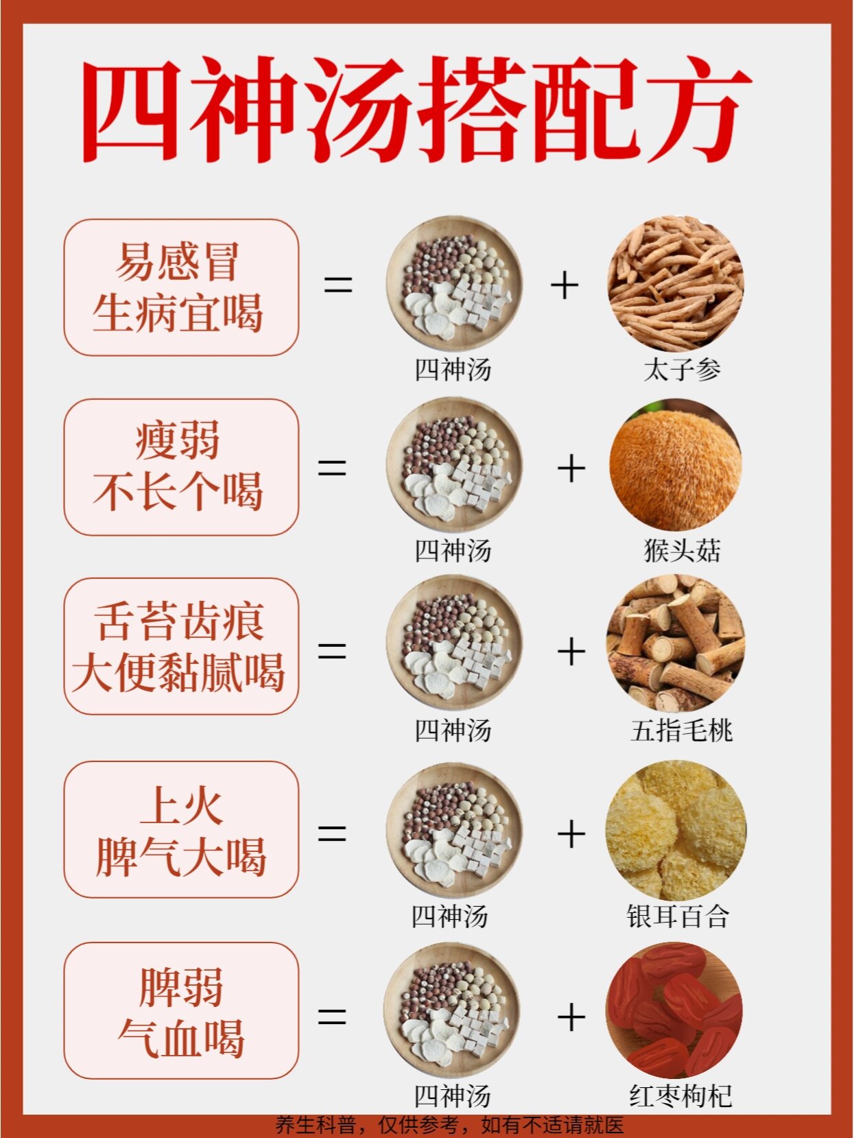 茨实的功效(茯苓和茨实的功效)-第3张图片