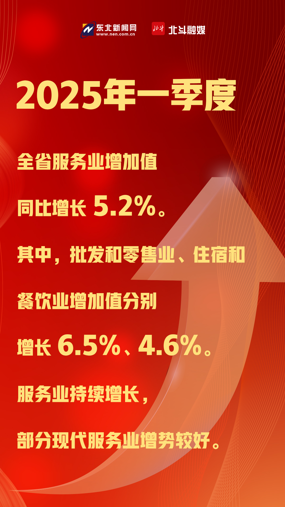 【辽宁新增69例本土确诊,辽宁新增7本土确诊行动轨迹】-第1张图片