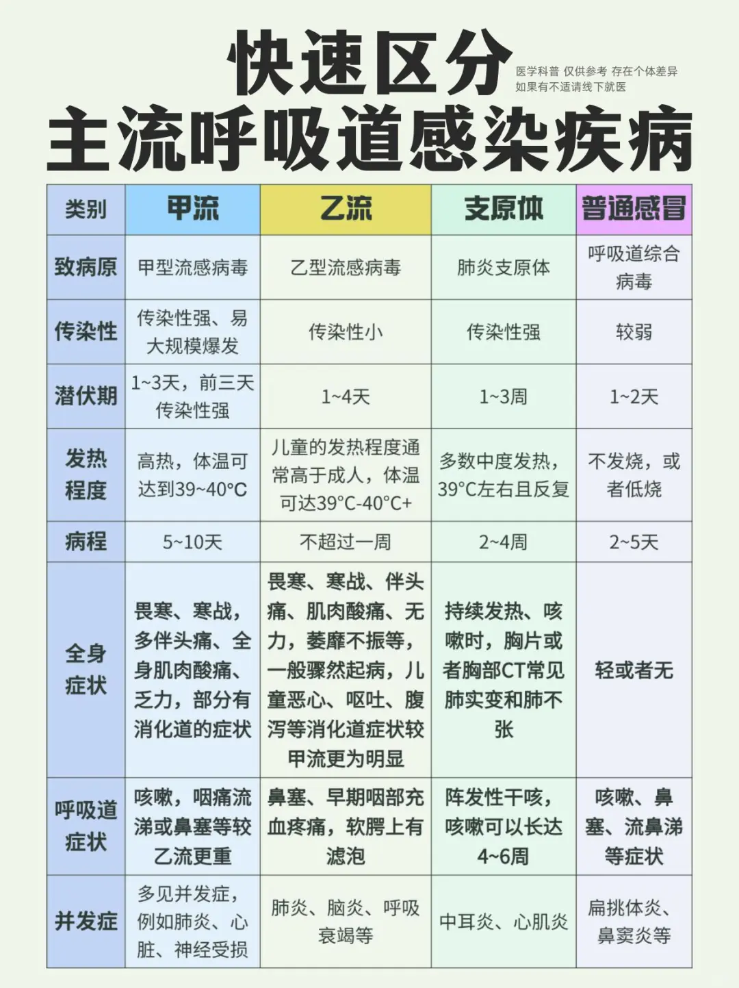 江苏冠状病毒/江苏冠状病毒肺炎-第1张图片