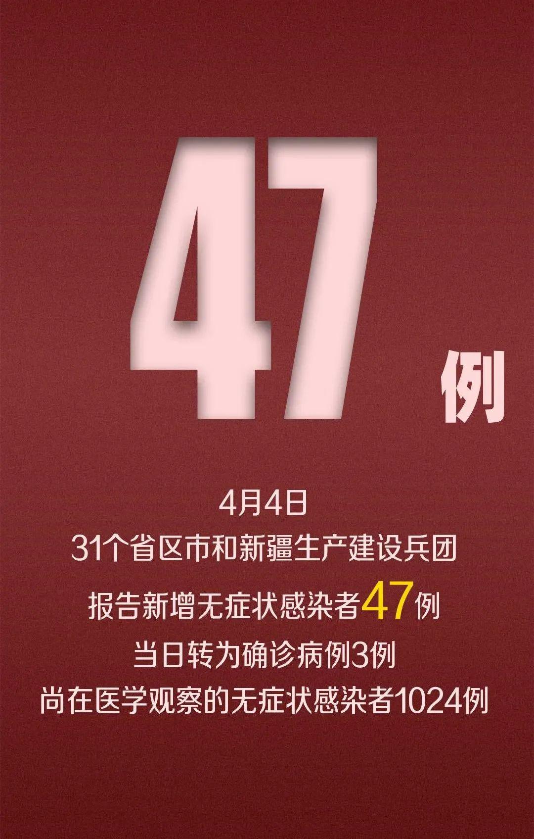 广东新增本土确诊病例47例(广东新增本土确诊10例轨迹)-第2张图片