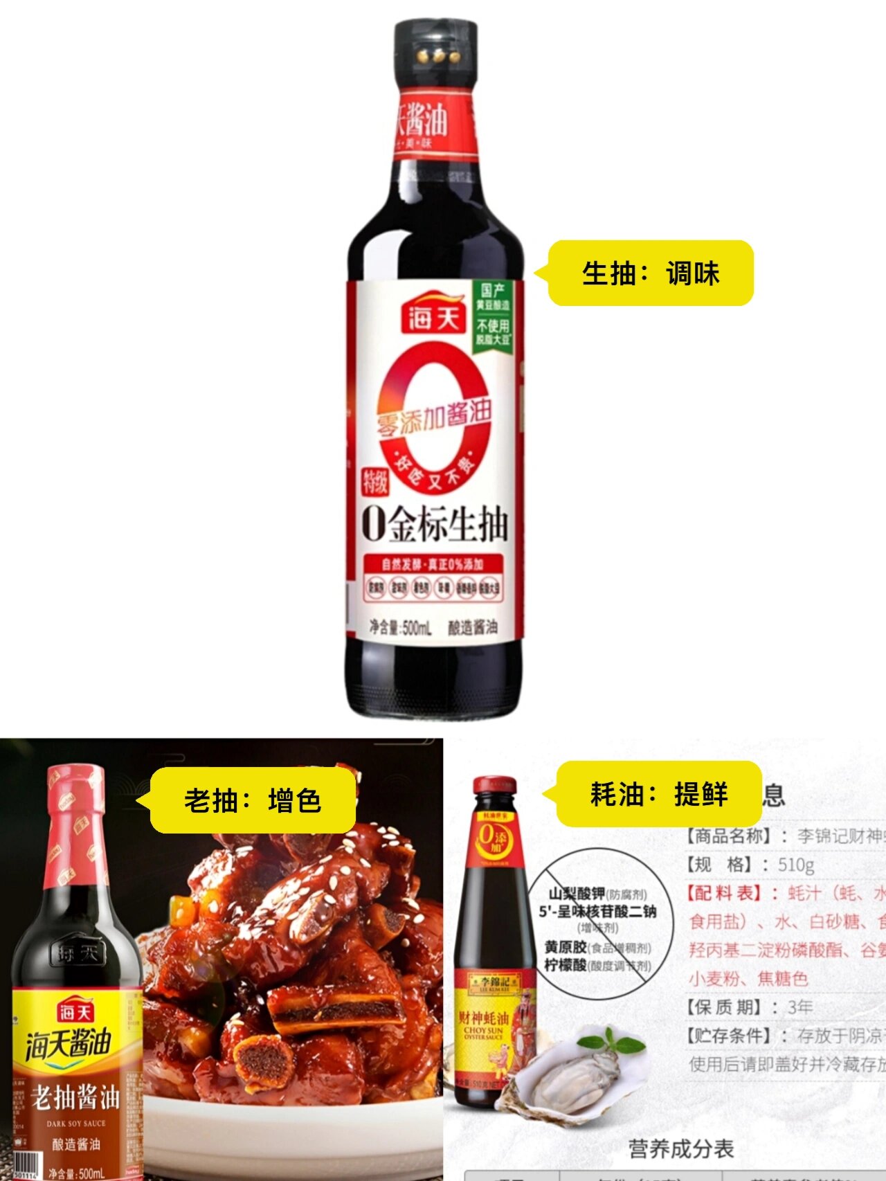 家常调料/家常必备调料-第2张图片