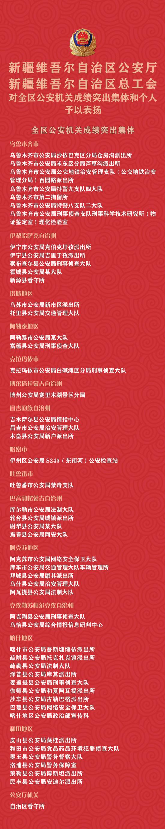 新疆新增病例22例(新疆新增1确诊病例)-第3张图片