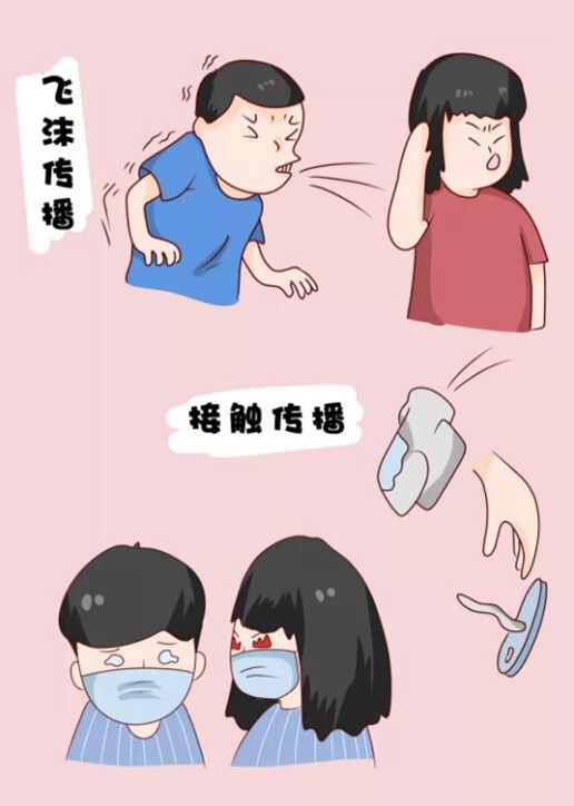 郑州疫情传播路径(郑州疫情传播路径有哪些)-第3张图片