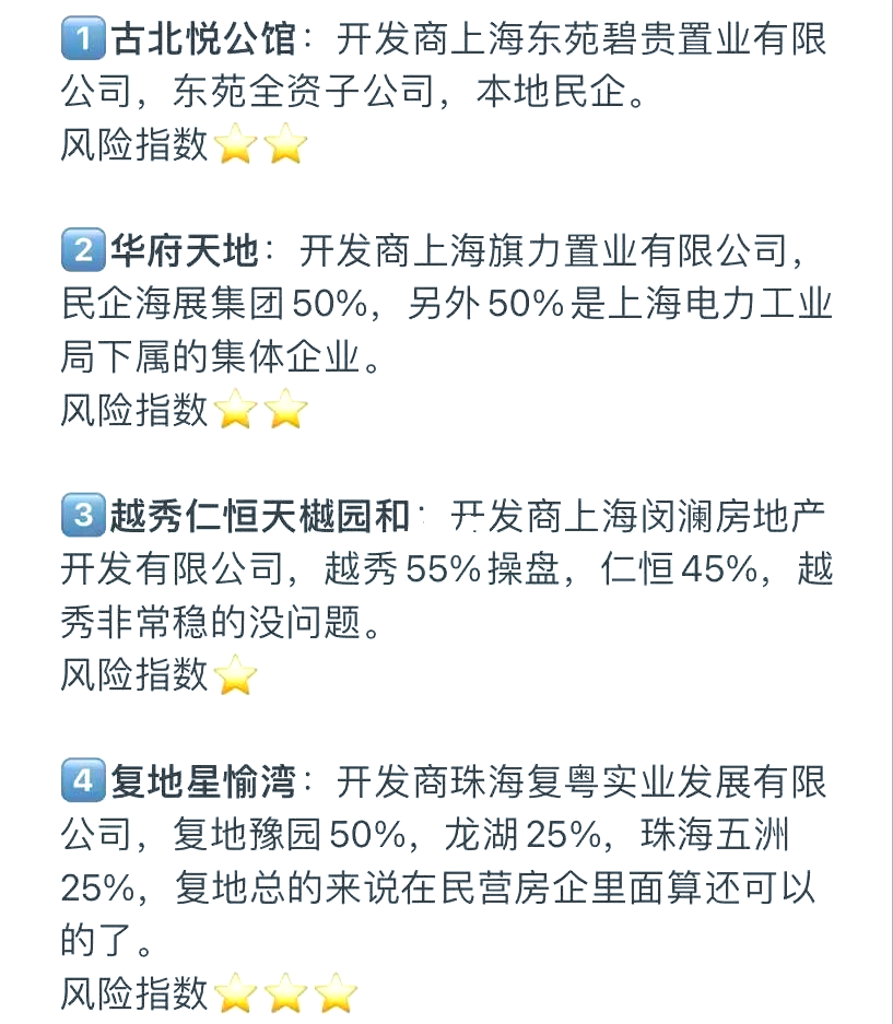 上海新增12个中风险区/上海新增一中风险小区-第3张图片