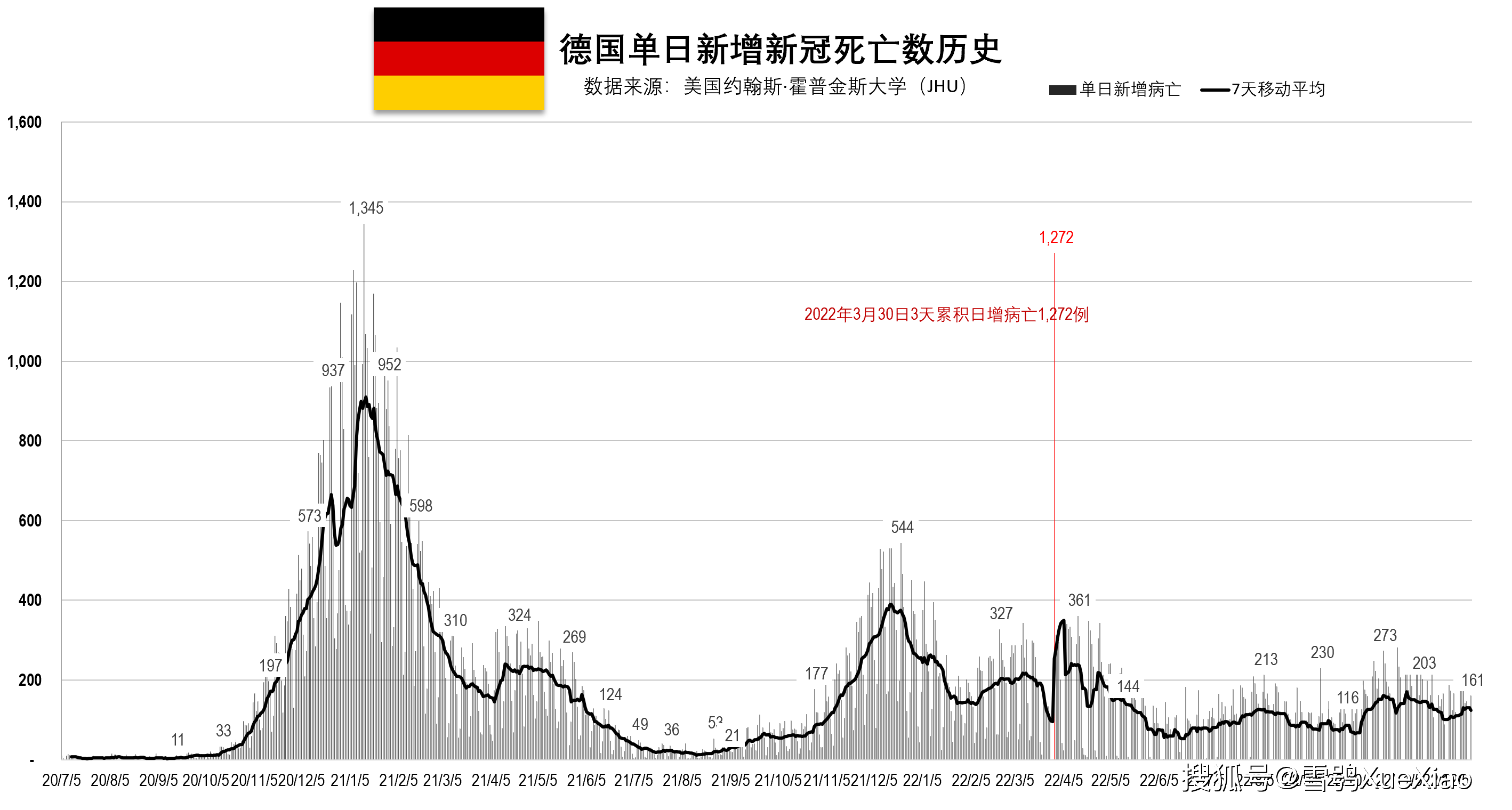 美国宣布疫情结束(美国新冠疫情结束了)-第2张图片