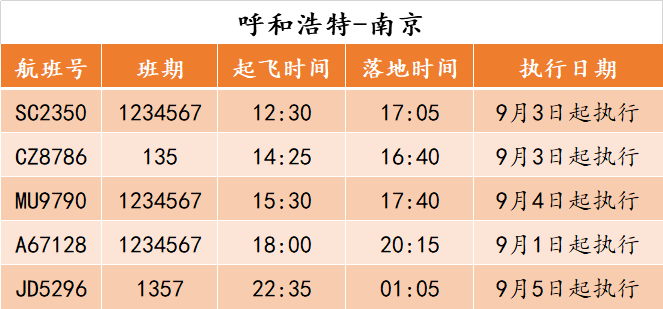 南京航班查询/意大利飞南京航班查询-第1张图片