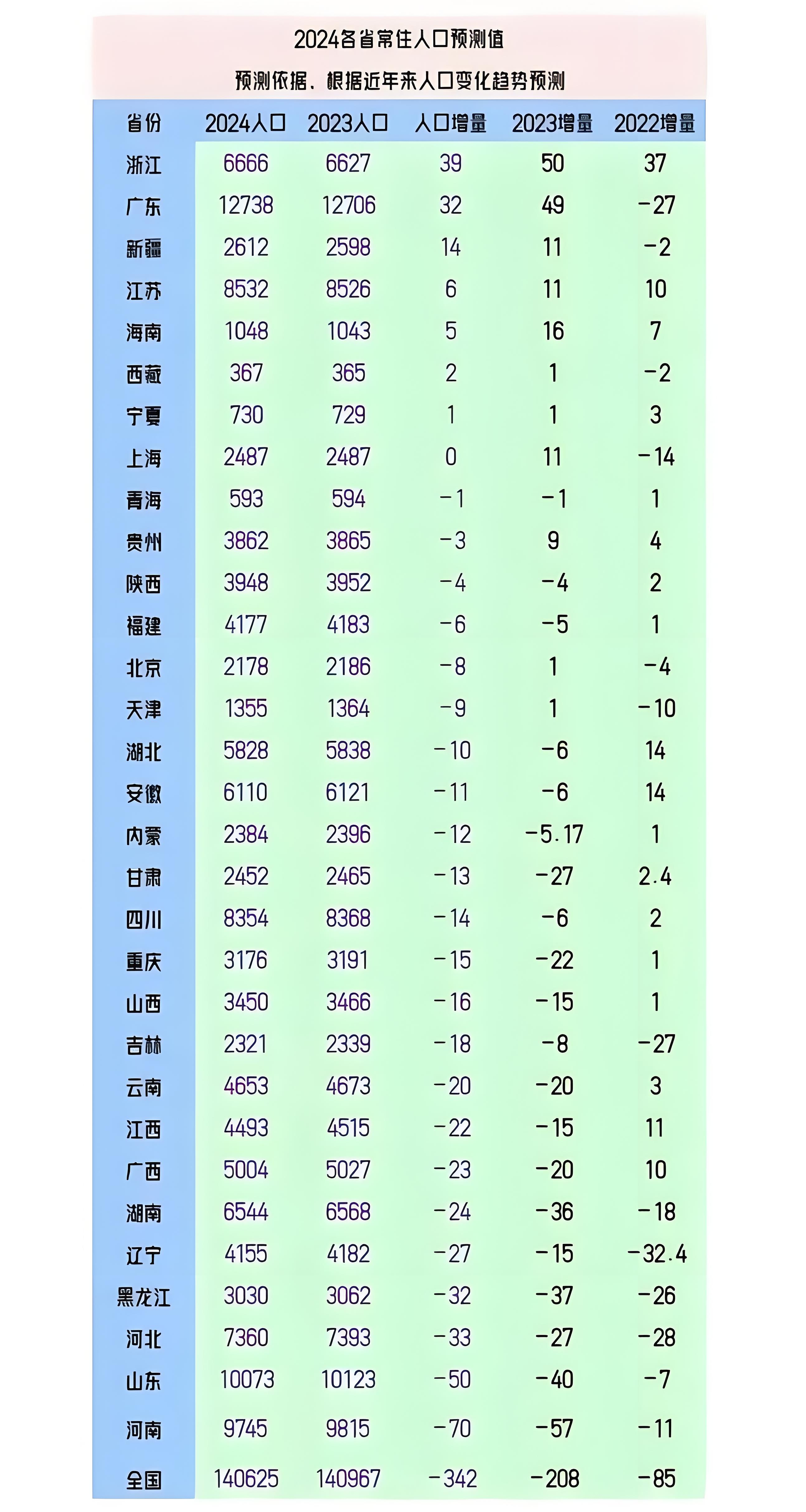 31省份新增确诊21例:本土1例(31省份新增确诊34例本土6例)-第1张图片