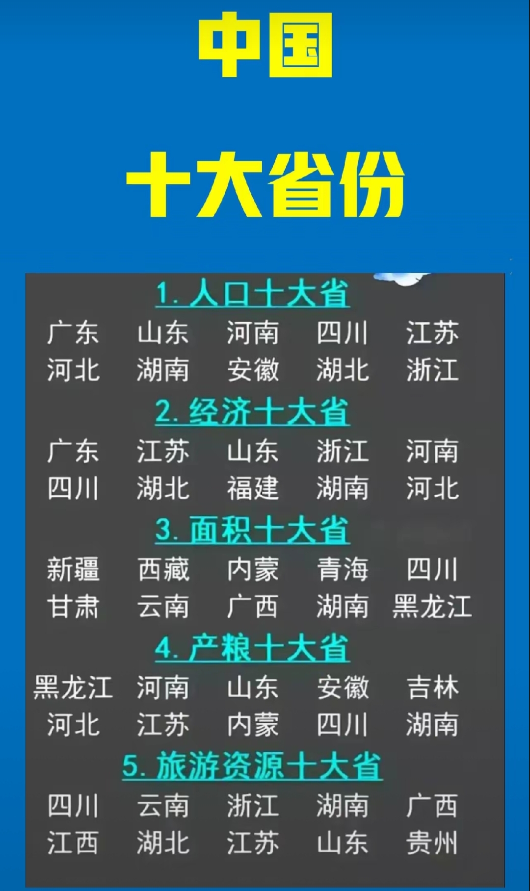 31省本土新增23例(31省份新增32例本土23例)-第2张图片