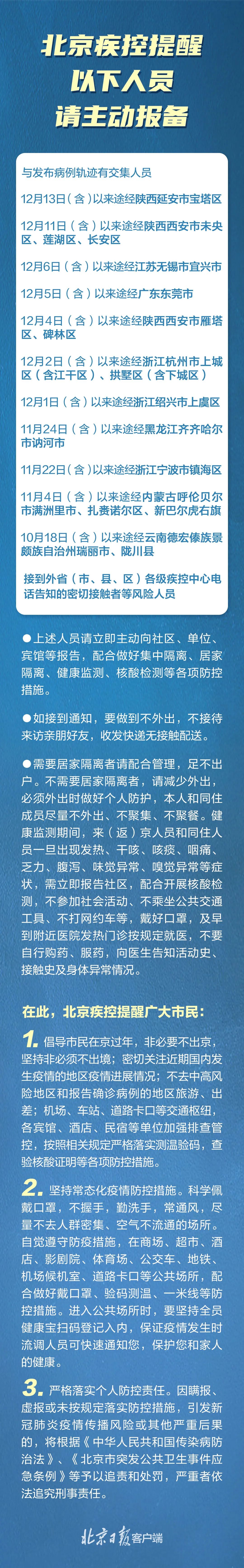 北京新增确诊病例21例/北京新增确诊病例21例详情-第1张图片
