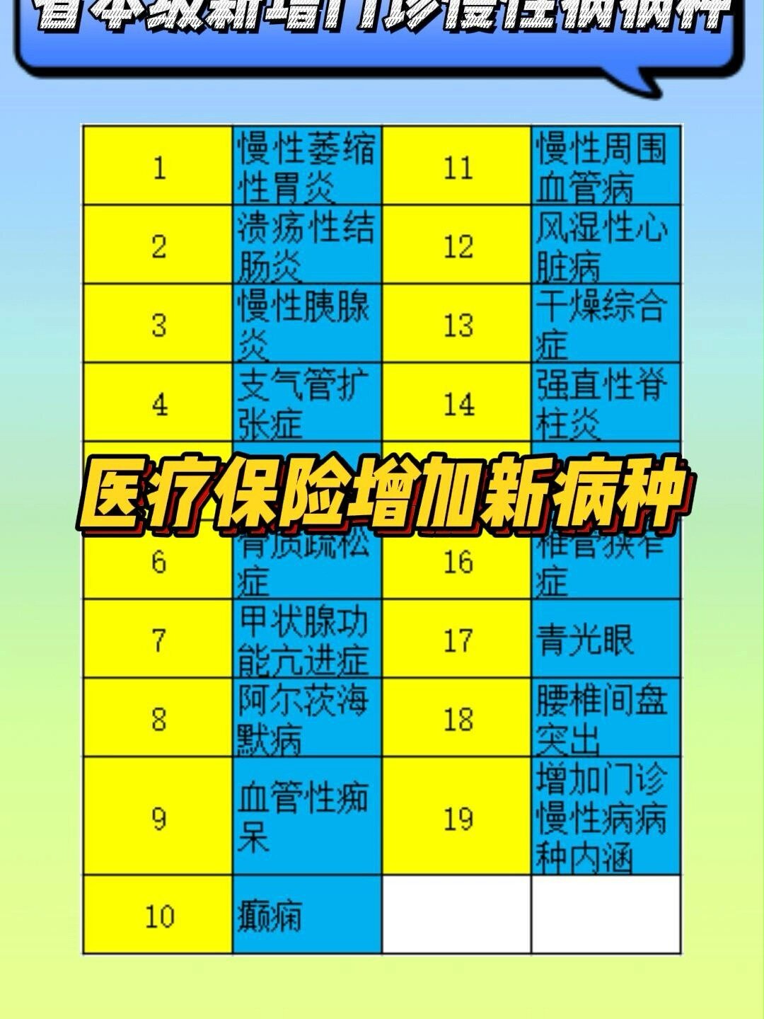 河北新增本土无症状142例(河北新增14例无症状病例)-第3张图片