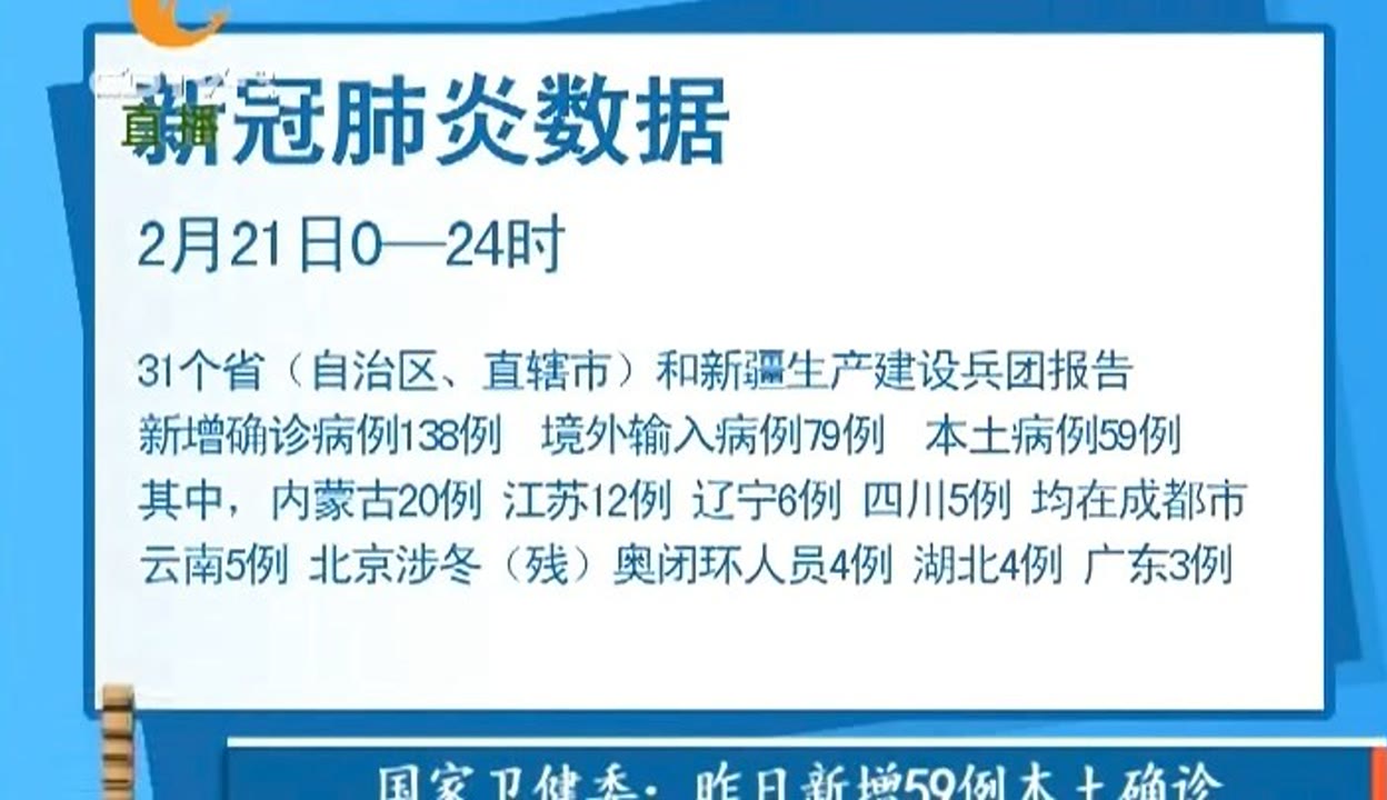 【昨日新增本土6例,昨日新增本土确】-第1张图片