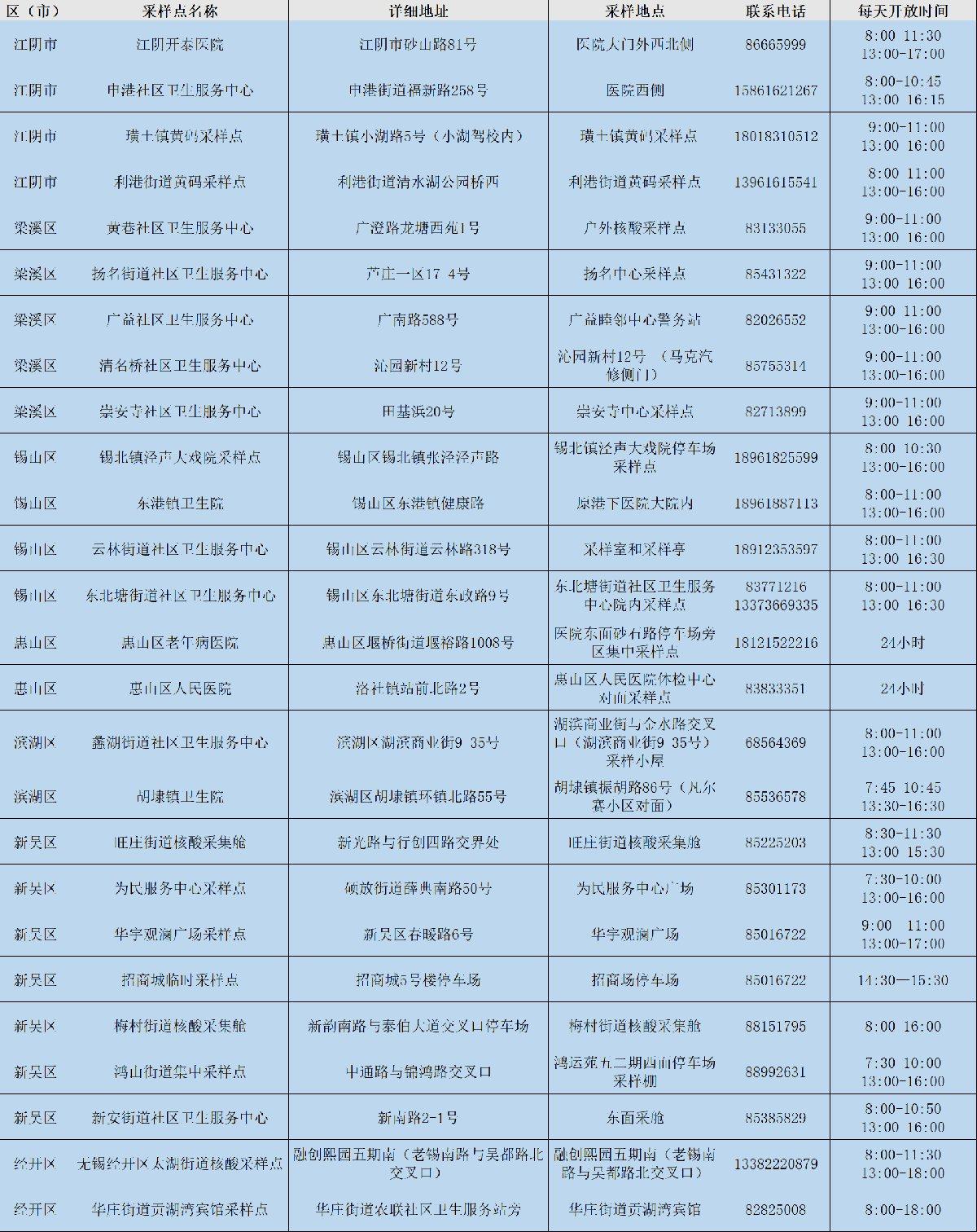 核酸码(核酸码在哪里找得出来)-第2张图片