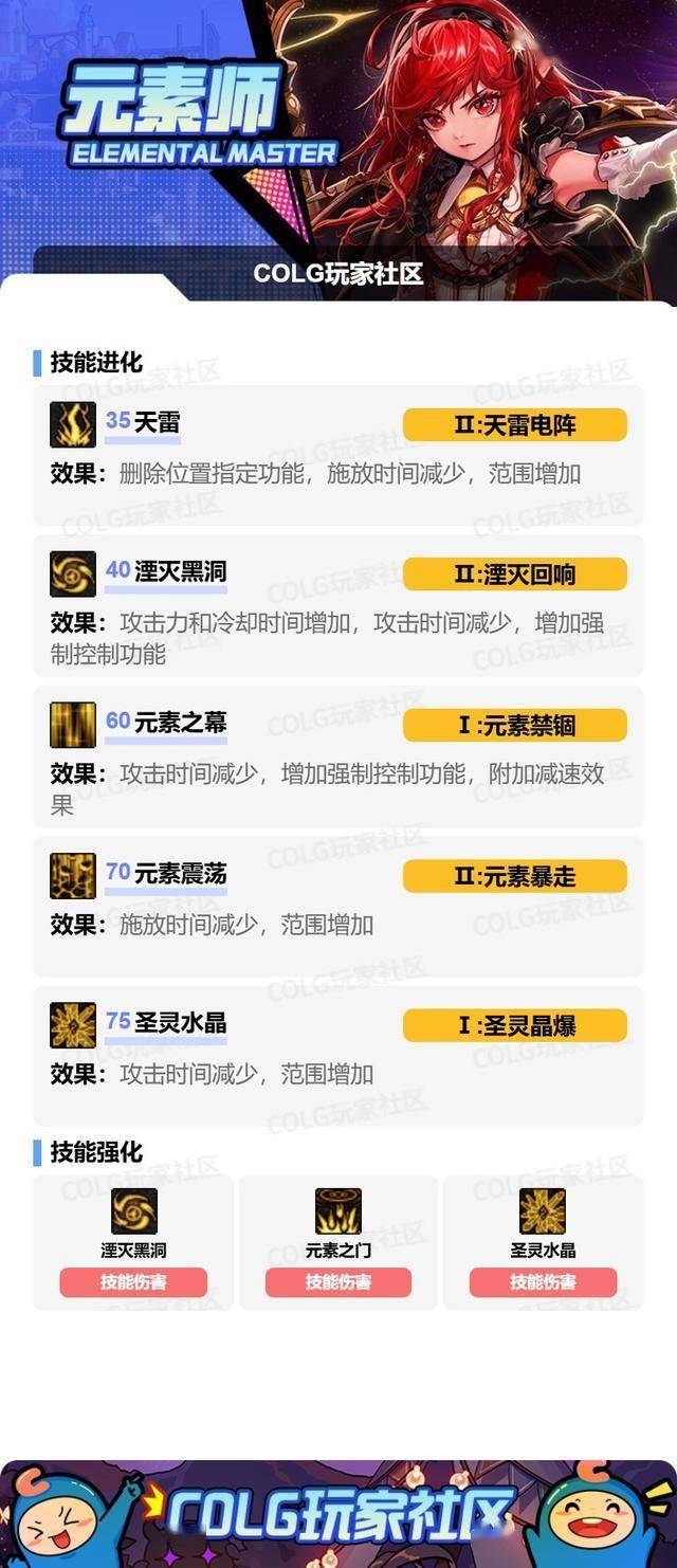 【元素新技能,元素技能介绍】-第1张图片