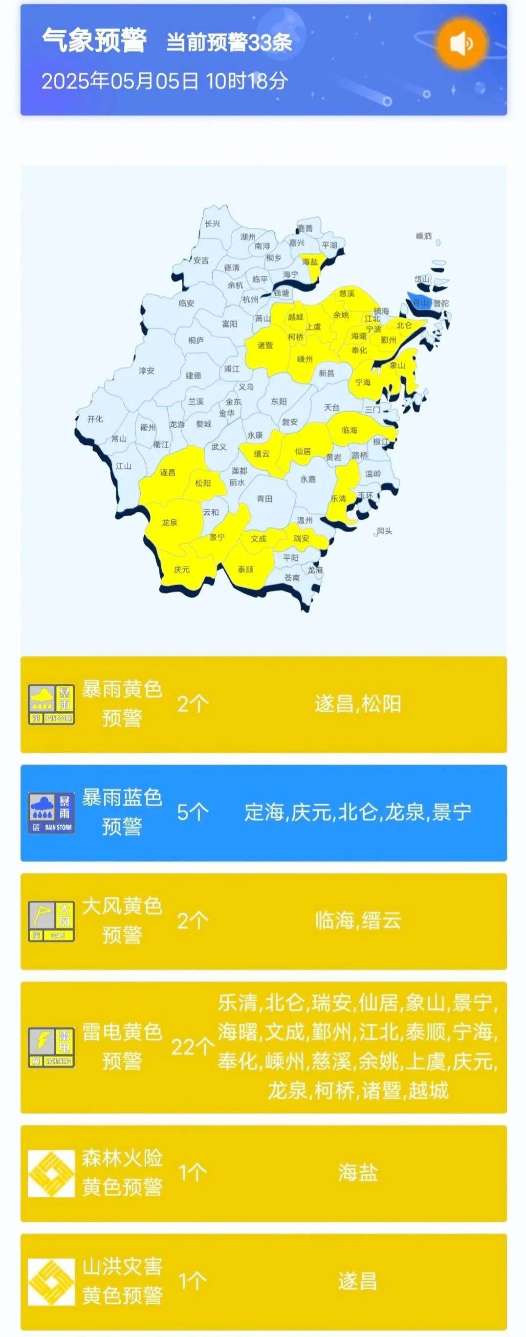 【浙江疫情最新消息今天,浙江疫情最新消息今天新增】-第2张图片