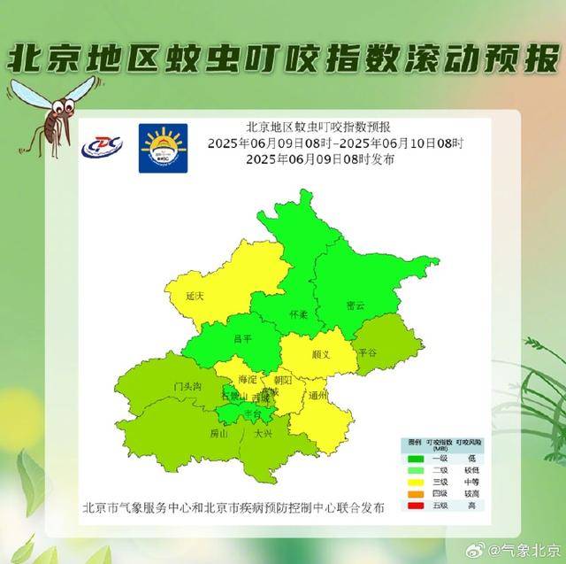 【北京7地升中风险地区,北京中风险地区增加到4个】-第2张图片