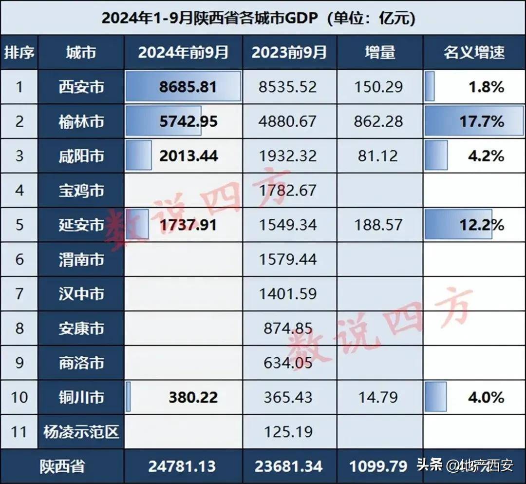 31省份新增71例本土西安63例(西安新增多少病例)-第1张图片