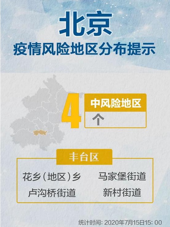 北京新增3地中风险/北京新增一个中风险地区是哪里-第2张图片