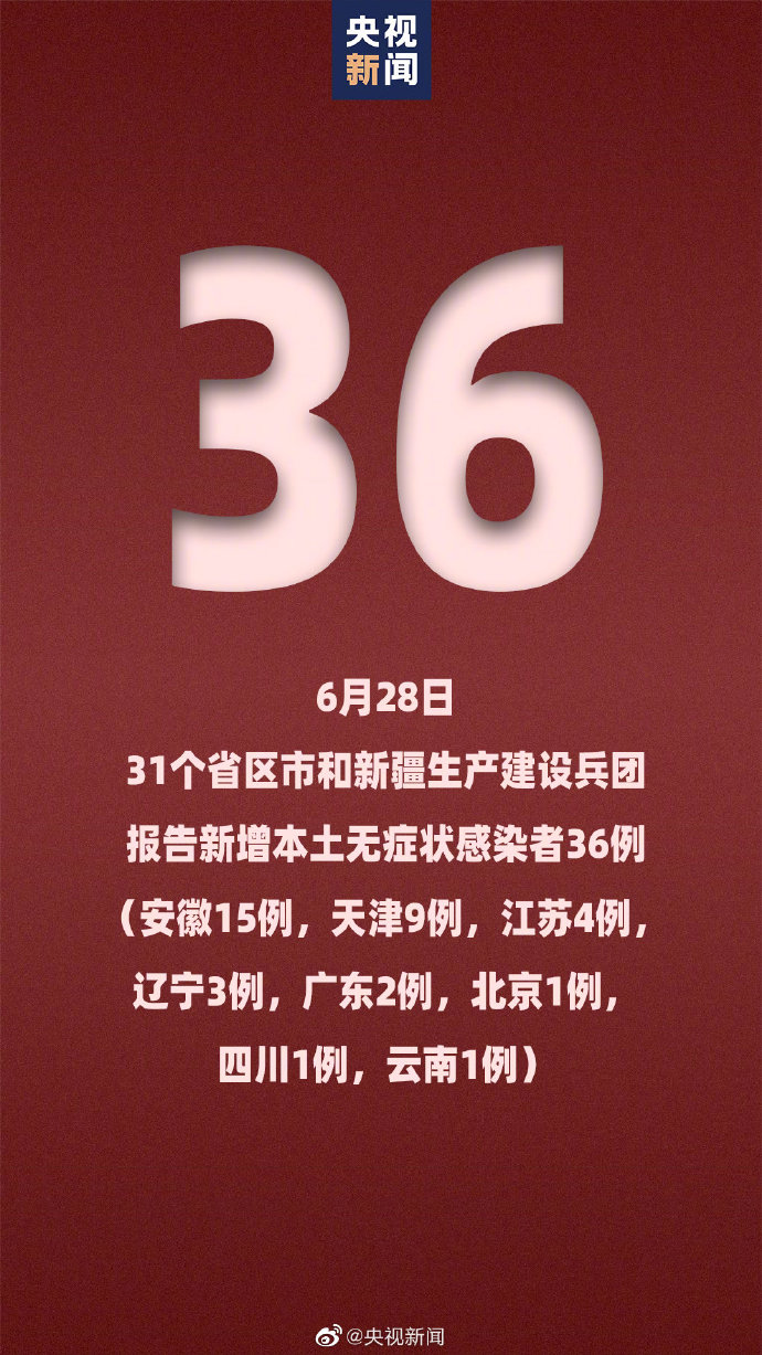 【31省份新增确诊28例,31省份新增确诊28例 含本土1例】-第3张图片