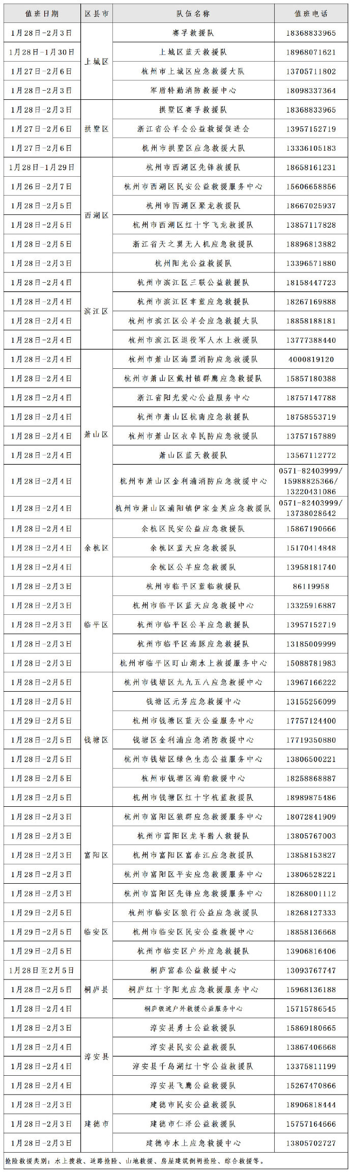 杭州新增8例本土确诊(杭州新增8例本土确诊病例)-第1张图片