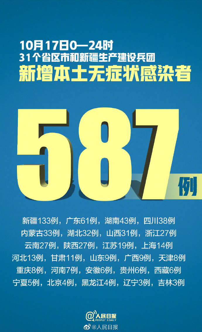 浙江新增1例新疆输入无症状病例/浙江新增1例是哪里的活动轨迹-第2张图片