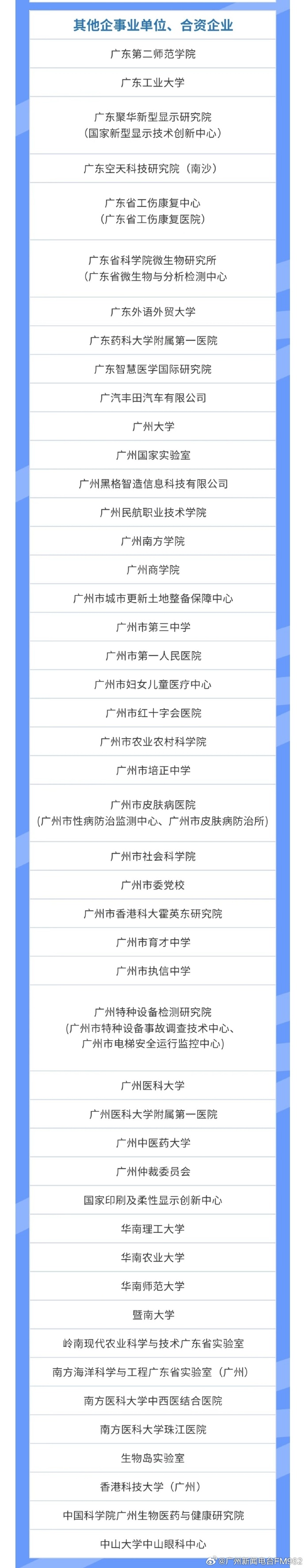 【广东新增本土确诊病例7例,广东新增本土确诊病例7例详情】-第1张图片
