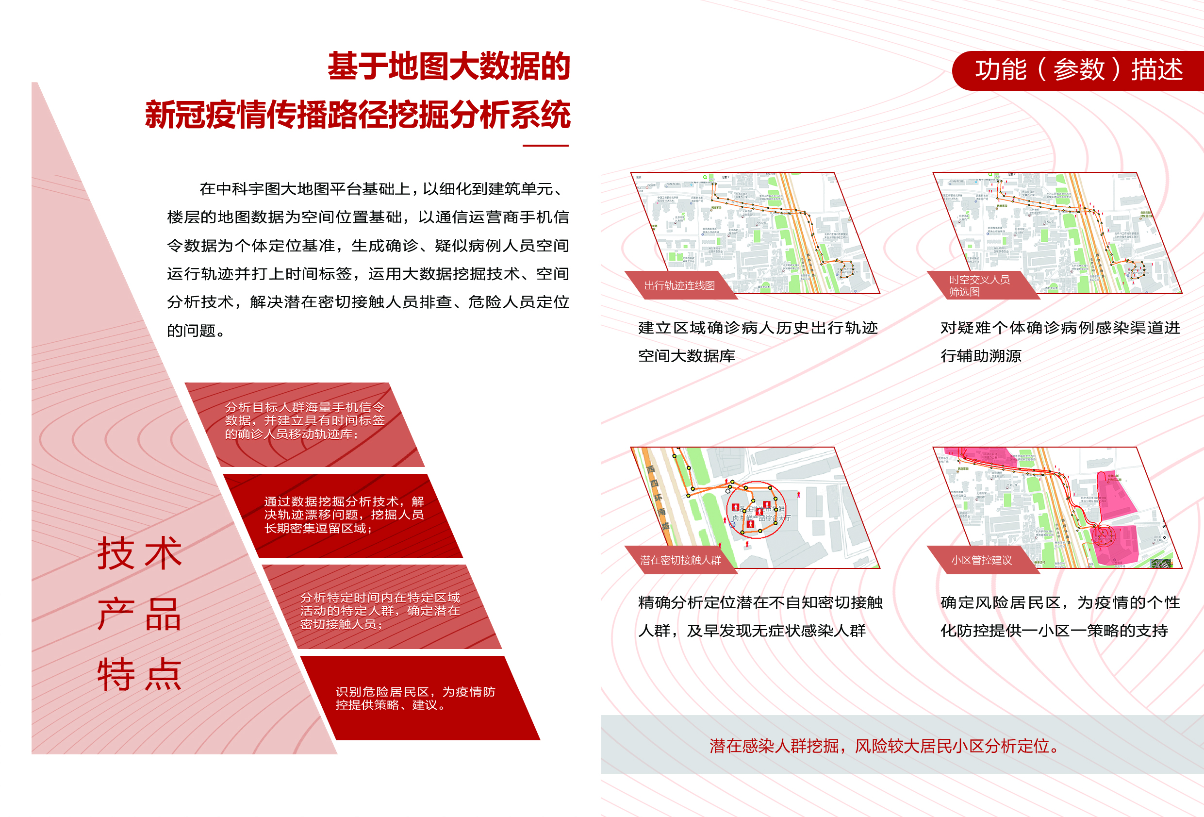 郑州疫情传播路径(郑州疫情传播路径有哪些)-第2张图片