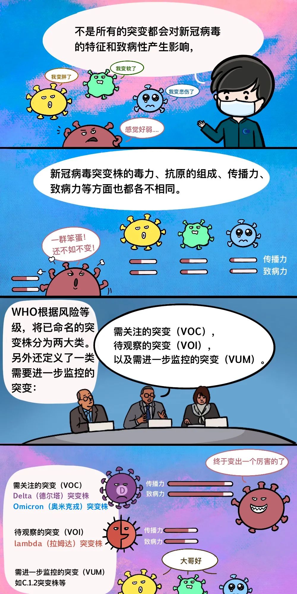 河南新冠感染率近九成/河南新冠病毒确诊人数-第2张图片