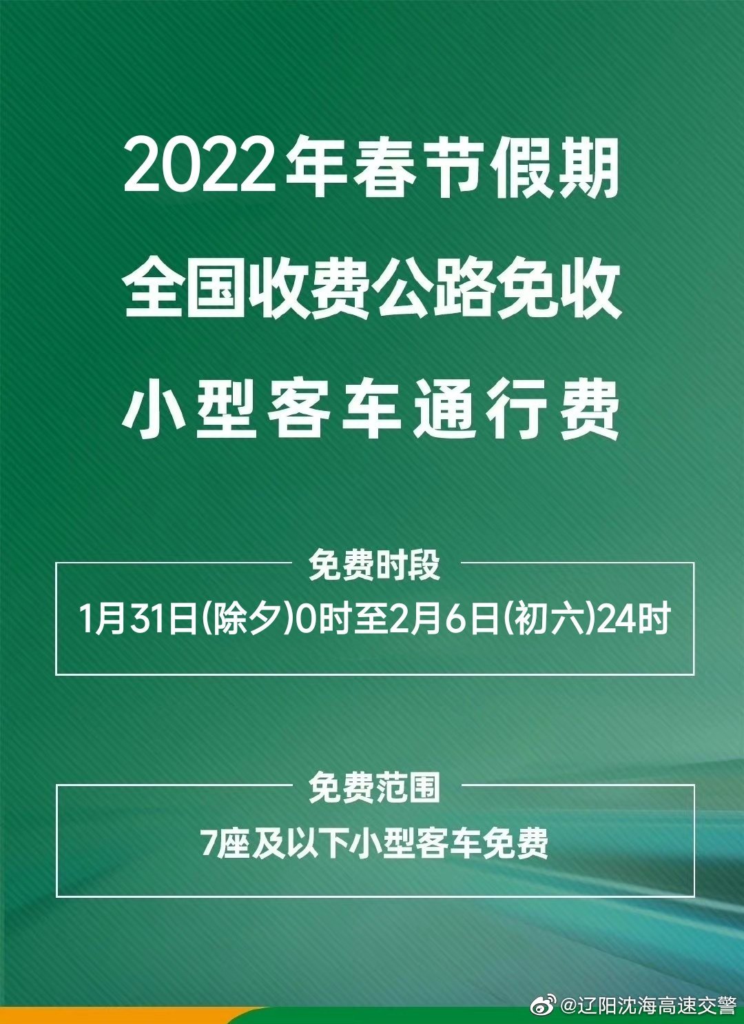 高速免费日期2022春节(高速免费时间2022春节最新)-第1张图片