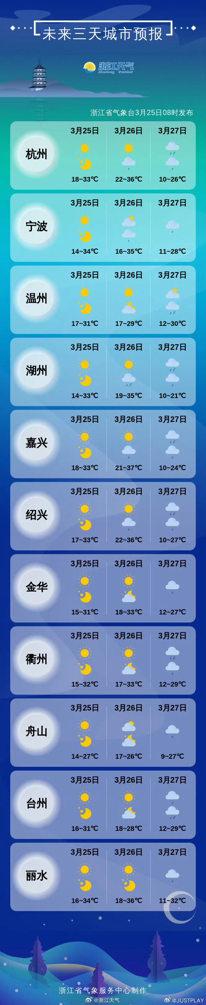 【浙江疫情最新消息今天,浙江疫情最新消息今天新增】-第1张图片